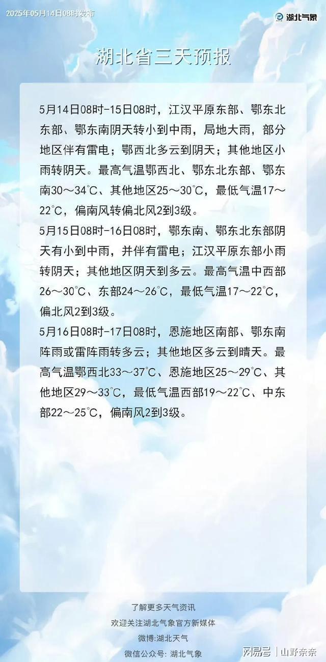 半岛·体育中国官方网湖北今起三天雨水大风齐袭！农友需防作物受灾+出行险